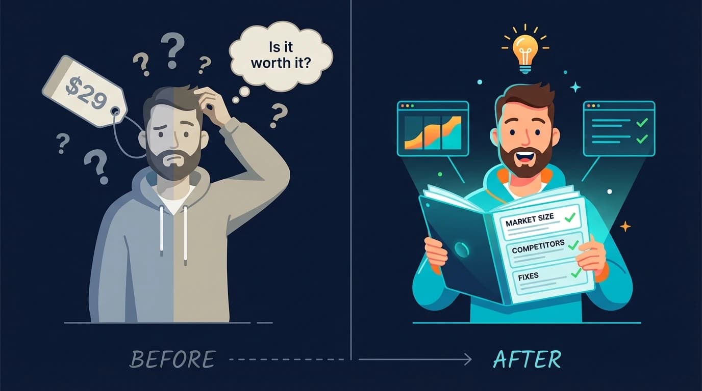 Preuve AI review - startup validation tool with sourced data