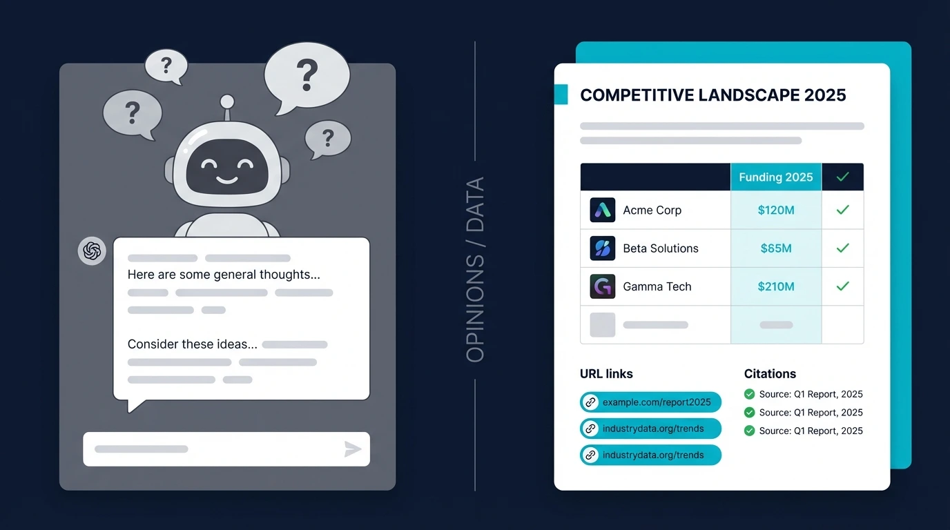 TestYourIdea vs ValidatorAI comparison