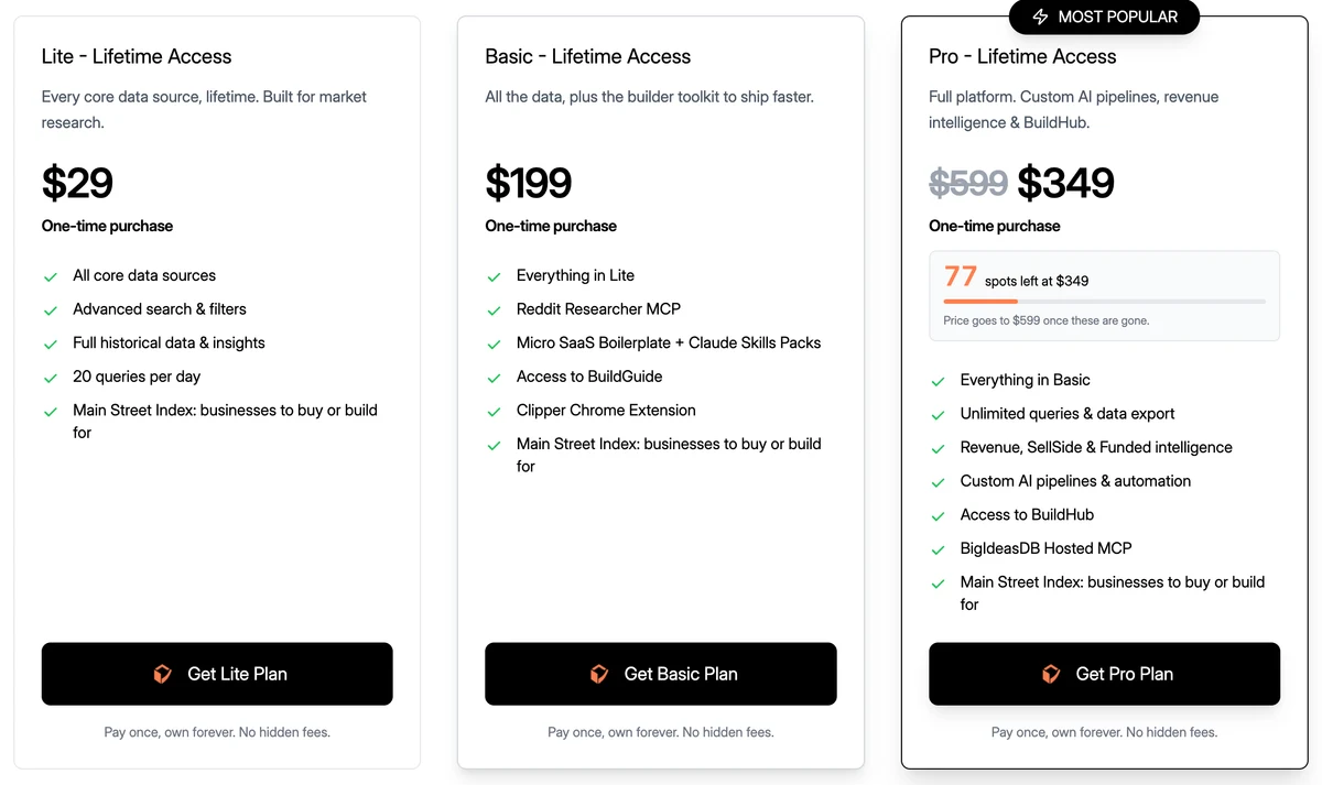 BigIdeasDB pricing page showing Lite, Basic and Pro lifetime tiers with a struck-through anchor price